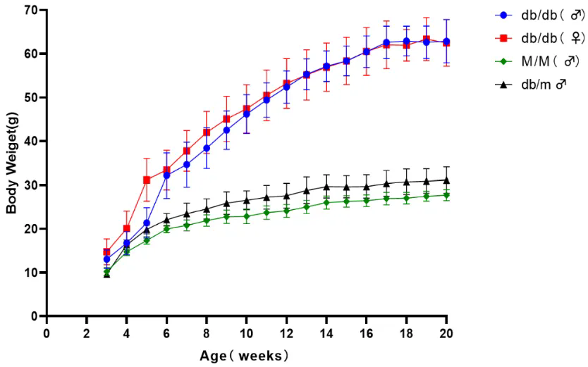 1702969193104156.png Snipaste_2023-12-19_14-58-20.png